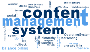 Why Use a Content Management System for Your Website?