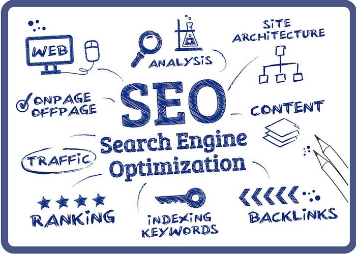 SEO Company in India